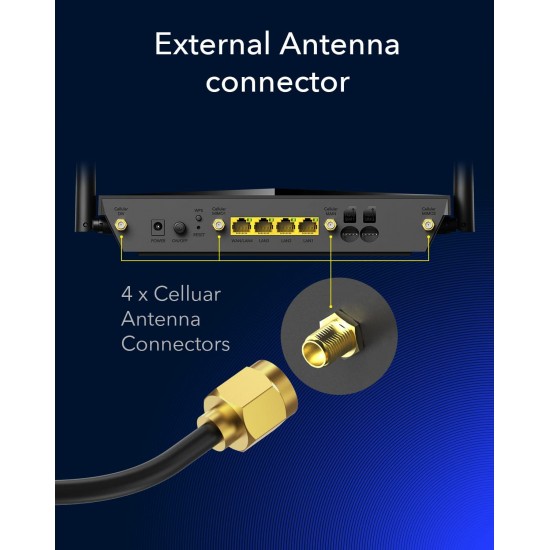 CAT18 Pro or Cat20 5G Dual SIM WiFi6 Router CAT18 Pro or Cat20 5G Dual SIM WiFi6 Router
