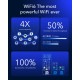 CAT18 Pro or Cat20 5G Dual SIM WiFi6 Router CAT18 Pro or Cat20 5G Dual SIM WiFi6 Router