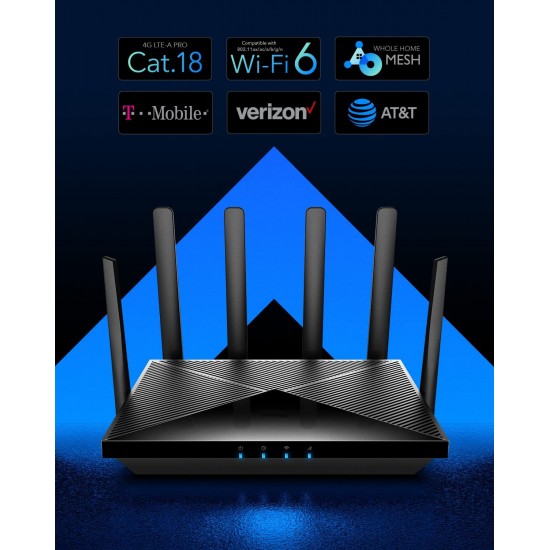 CAT18 Pro Dual SIM WiFi6 Router
