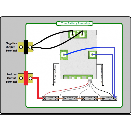 4S EpicBMS 150A+ Lifepo4 Battery Management System for 12V DIY Batteries v2.0 4S EpicBMS 150A+ Lifepo4 Battery Management System for 12V DIY Batteries v2.0